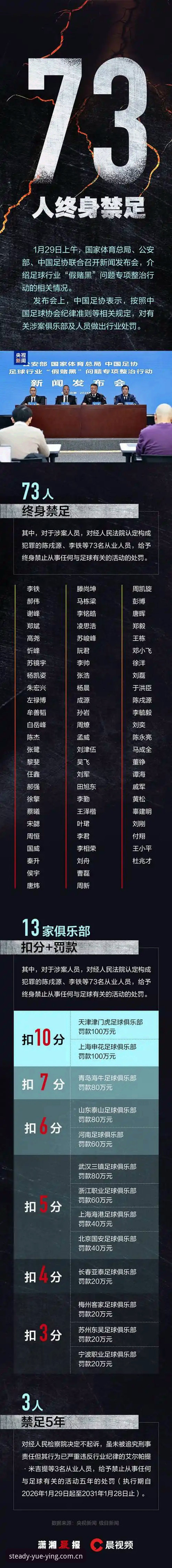 足协第三批禁足名单深度解析：在悦盈体育平台如何安全获取赛事资讯