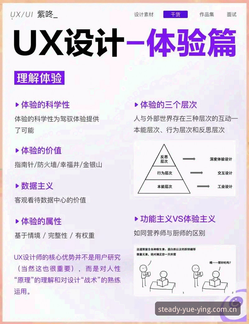 悦盈体育平台最新版深度分析：用户体验、功能与安全全面解析