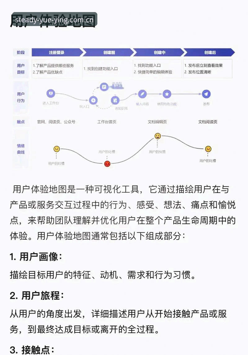悦盈体育平台最新版深度分析：用户体验、功能与安全全面解析